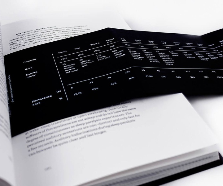 Gallery of Graphics by Oktay Sonmez - Germany