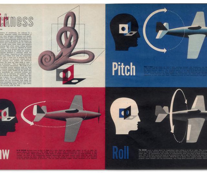 Gallery of Graphic Design by Erik Nitsche-Switzerland