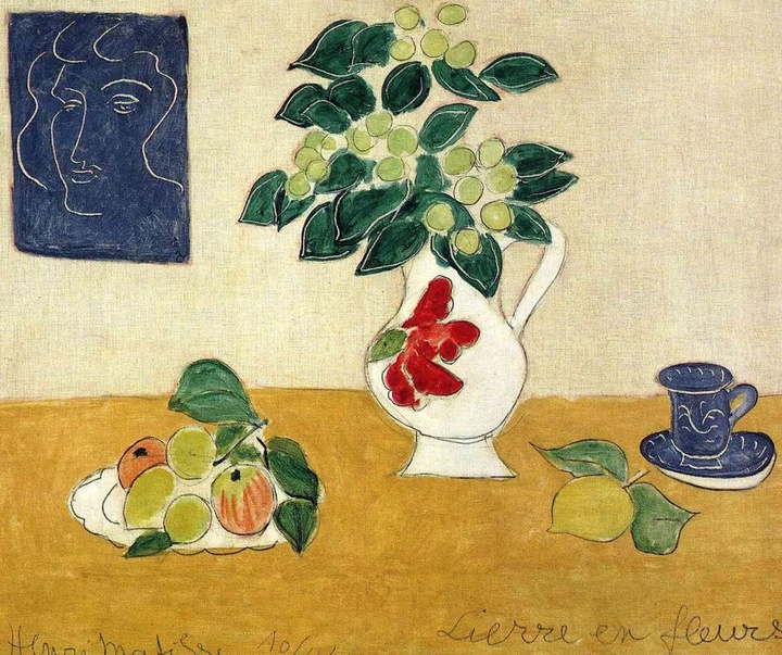 Gallery of painting by Henri Matisse - France