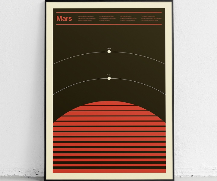 Gallery of Graphics by Alex Omist Studio