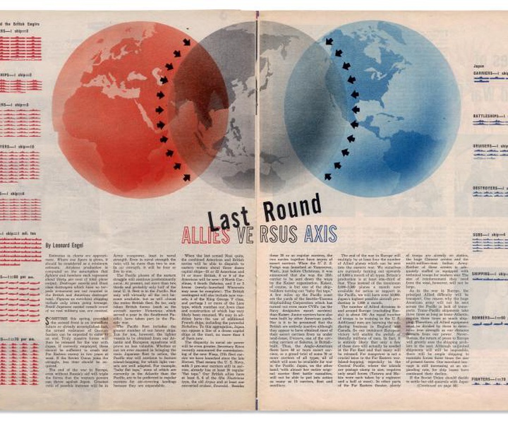 Gallery of Graphic Design by Erik Nitsche-Switzerland