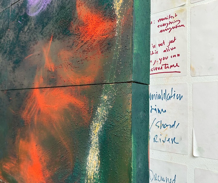 Gallery of Painting by  Pía Ortuño - Costa Rica