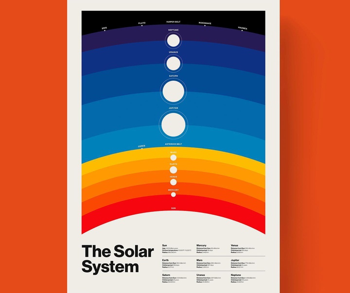 Gallery of Graphics by Alex Omist Studio