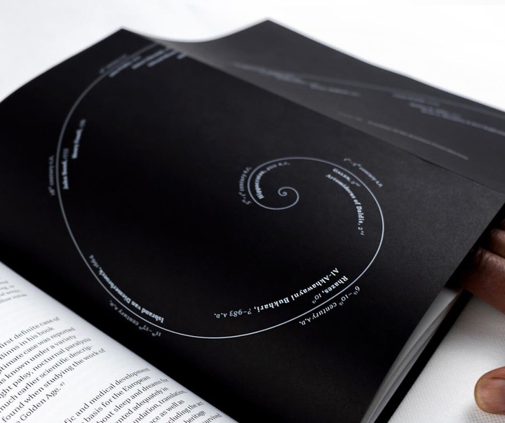 Gallery of Graphics by Oktay Sonmez - Germany