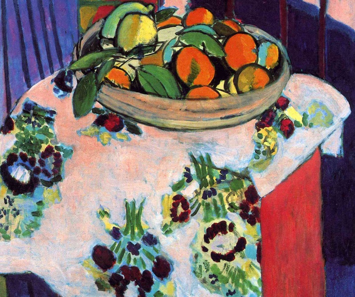 Gallery of painting by Henri Matisse - France