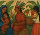 Exploring the Mexican American Mural Movement