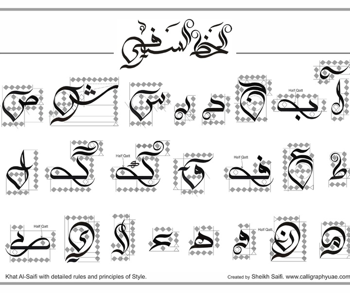 گالری آثار نقاشیخط و خوشنویسی شیخ سیفی از پاکستان