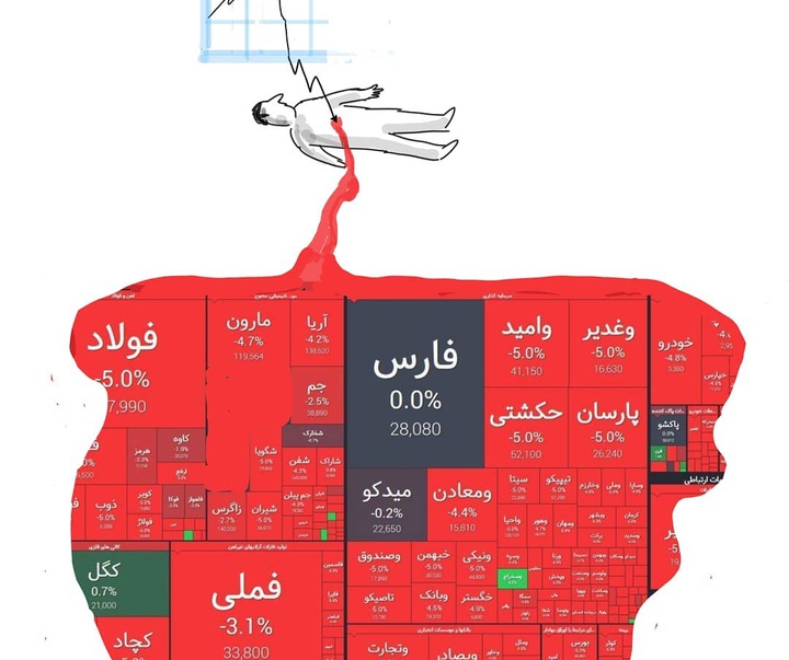 گالری آثار کارتون مسعود ضیایی زردخشویی از ایران