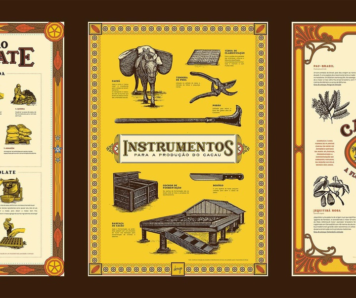 گالری تصویرسازی‌های استودیو لاسکا از برزیل