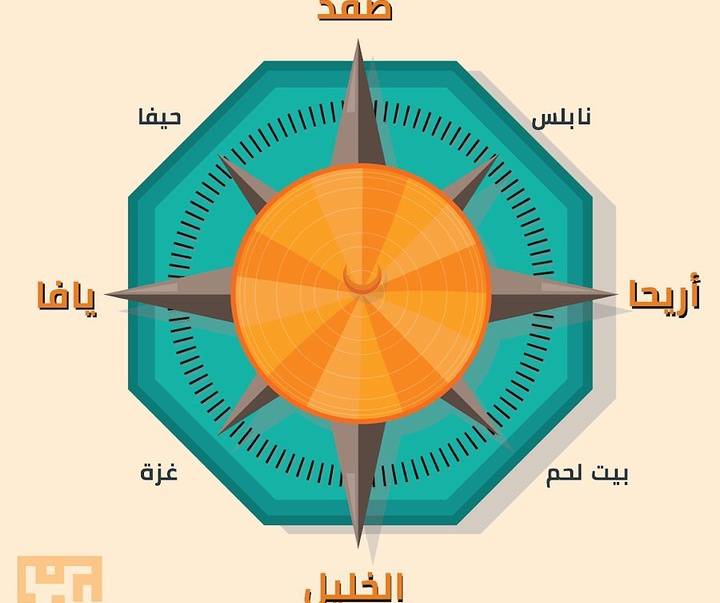 گالری آثارتصویرسازی هَـديــل الصَّـفَـدي از فلسطین