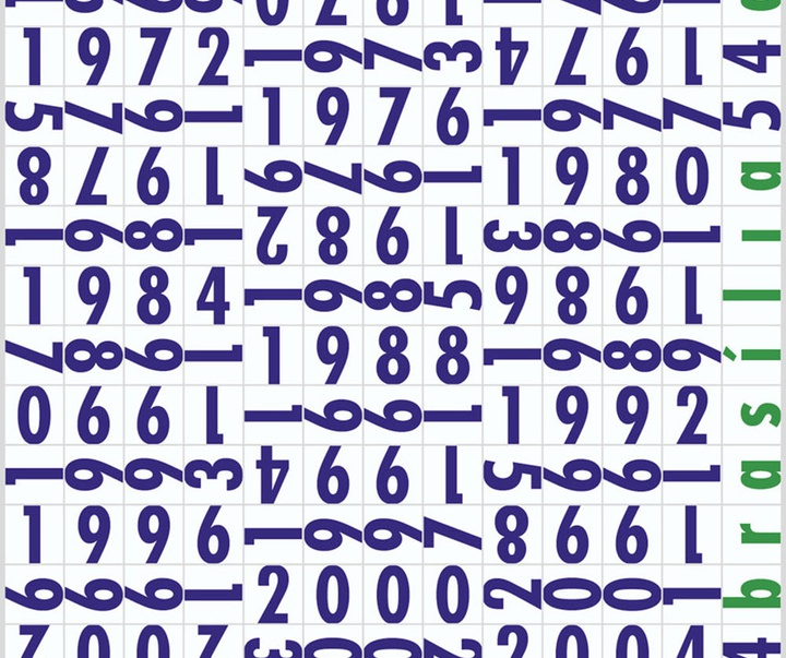 گالری پوسترهای تایپوگرافی تیاگو لاکاز از برزیل - قسمت اول