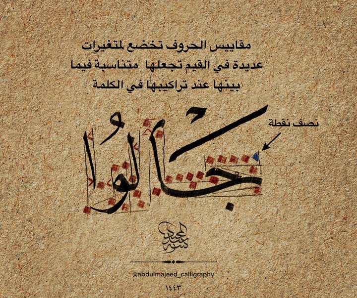 گالری آثار خوشنویسی عبدل مجید از لیبی