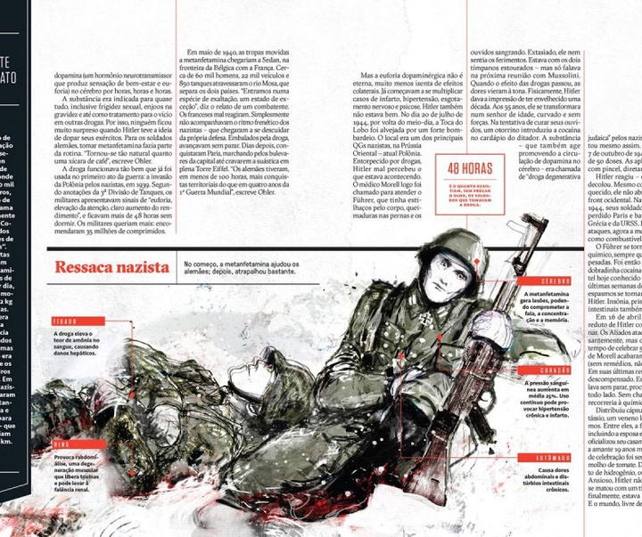 گالری آثار تصویرسازی زی اوتاویو از برزیل - قسمت دوم