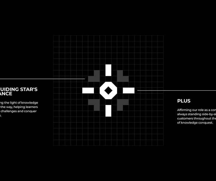 گالری آثار گرافیک لئو دانگ از ویتنام