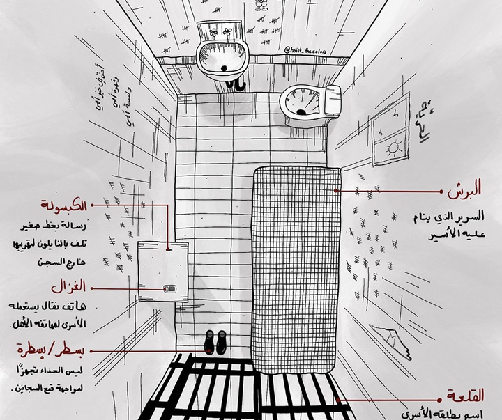 گالری آثارتصویرسازی هَـديــل الصَّـفَـدي از فلسطین